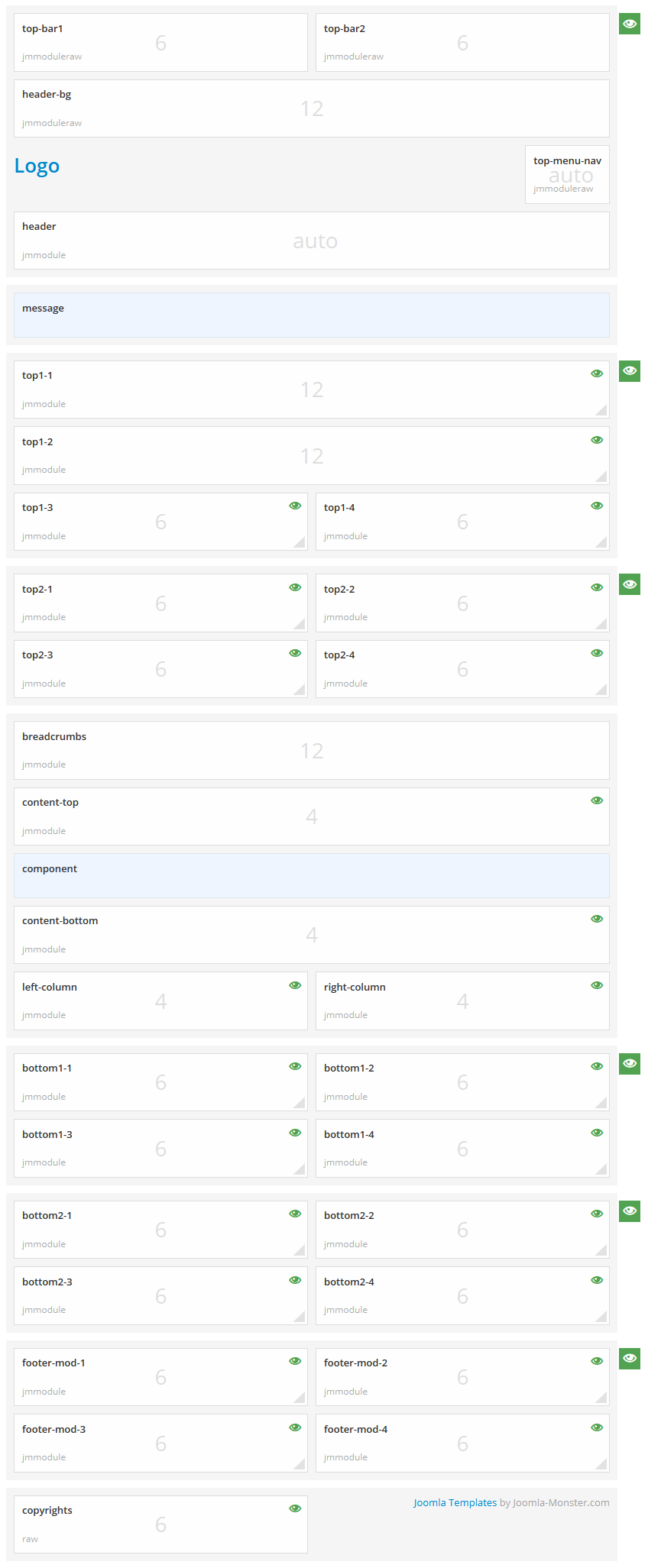 Module positions for medium screen